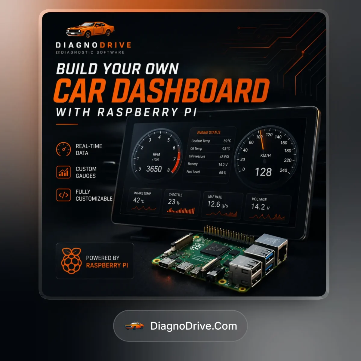 Build Your Own Car Dashboard With Raspberry Pi | DiagnoDrive